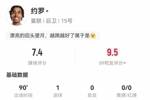 越踢越好，约罗数据：3射1正1进球，传球成功率92.6%，评分7.4
