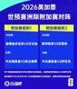难踢洲际附加赛！卫报：伊拉克40%球员无法出行，多人未获签证