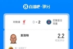 被狂喷&hellip;吧友给斯洛特2.2超低分：三流货！上赛季真不是你的功劳